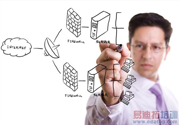 δ�����������¹� ʮ�����ȫ����΢��������ͼ��