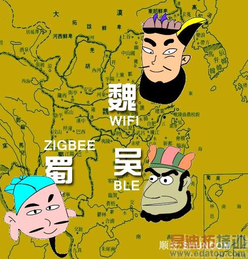 Wi-Fi、ZigBee、BLE无线三国杀