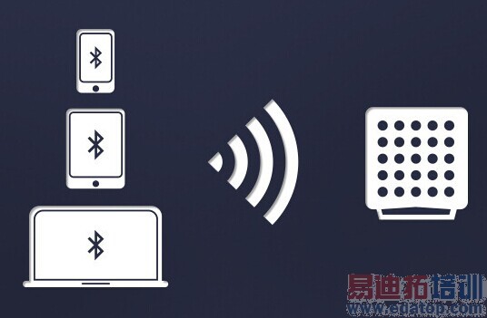 ���߼���