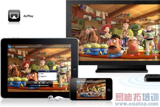 ��ֻ������ ������������Щ���뷽ʽ