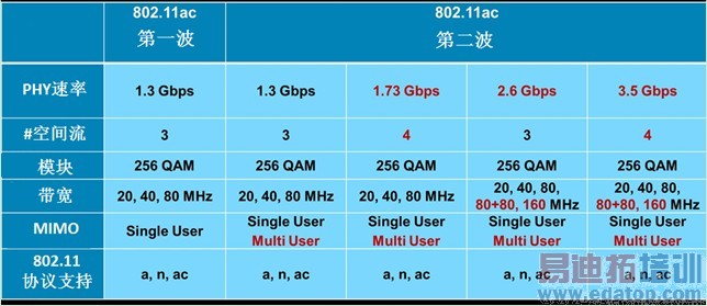 ����ԭ��