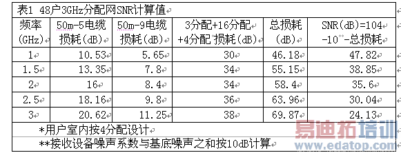 ����������������������ͬ��������ļ�ֵ