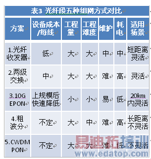 ����������������������ͬ��������ļ�ֵ