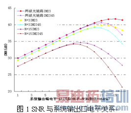 ����������������������ͬ��������ļ�ֵ