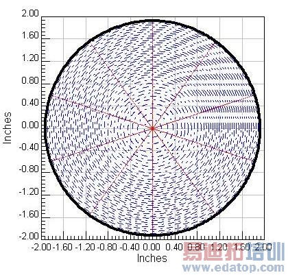 �����������Wi-Fi�źŷŴ���