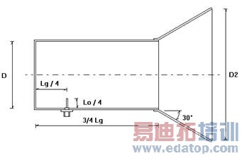 �����������Wi-Fi�źŷŴ���