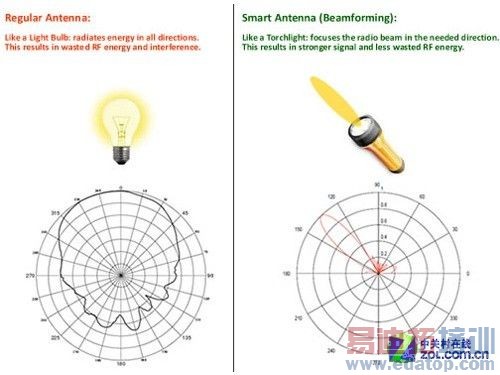 �������μ���