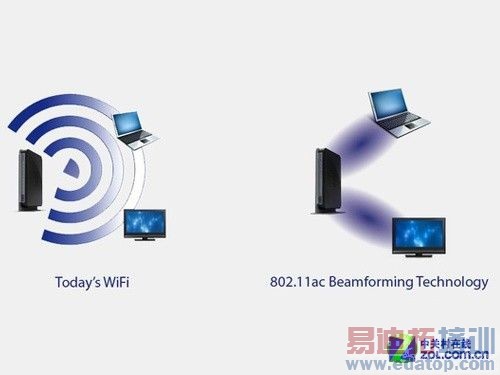 �������μ���