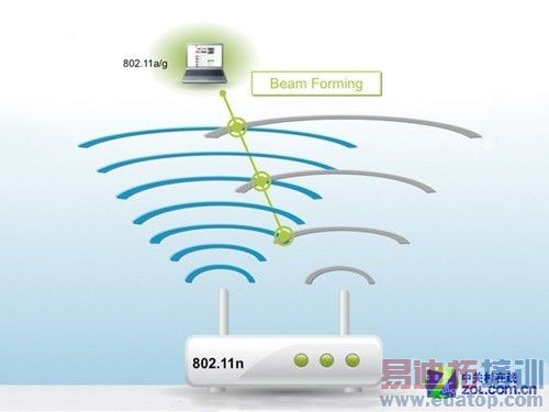 �������μ���