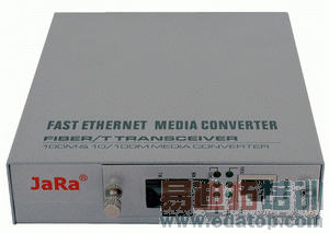 了解光纤接入设备及使用