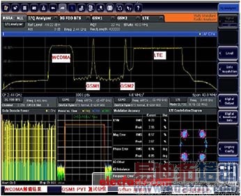 LTE��LTE-A���źŲ�������