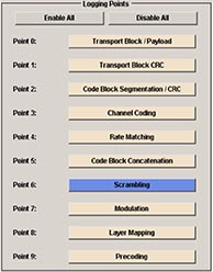 LTE��LTE-A���źŲ�������