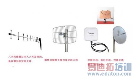 ȫ�����ߺͶ������ߵ�����