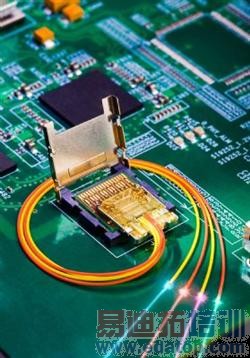 ���Ӳ�Ʒ����ӿڹ��˻���չ�����������ܱ��ڴ���Ч�ܡ����Ӿ����һ����չ��