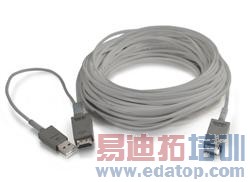 ����ʽ���½���������ɸ��ƶ���ͭ���߲��޷���չ���Ӿ������⣬�����߲�Ҳ�ɱ���EMI/ISI���⡣C2G