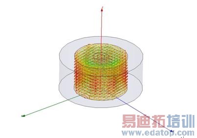 TMģ����г�����ų�ʾ��ͼ