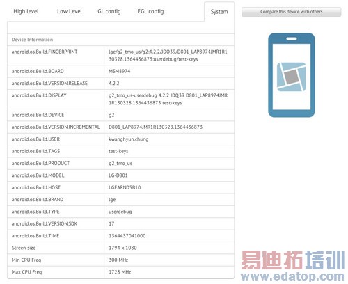 LG D801搭载骁龙800 LG D801搭载骁龙800