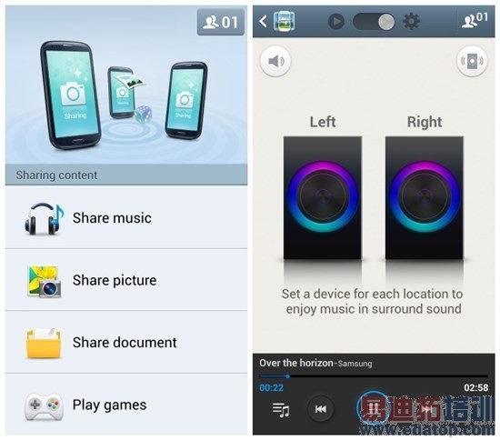����Galaxy S4�Ա�HTC One��˭����õ�Android�ֻ���