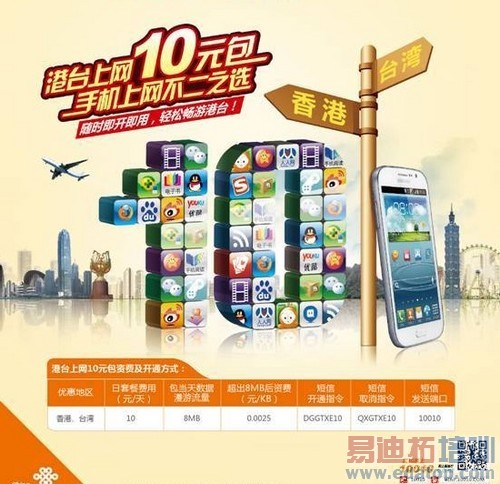 10Ԫ8M������