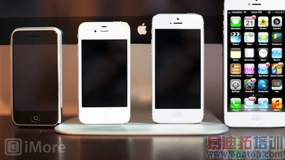 iPhone6��ȫ�������