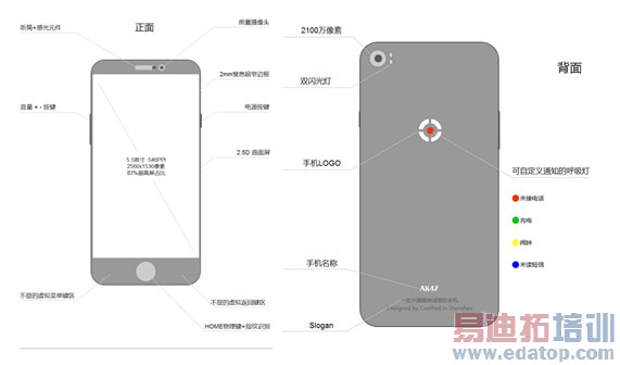 ��˿���е��ֻ�����ƻ�����Ӳ�����С��