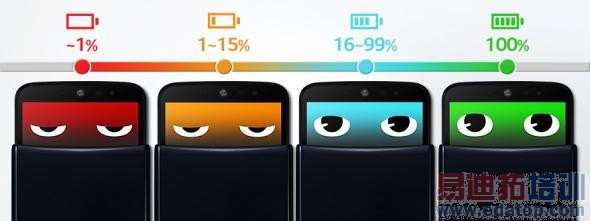 LG AKA智能手机试玩 有趣但定价过高