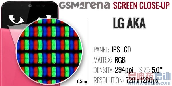 LG AKA智能手机试玩 有趣但定价过高