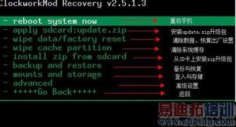 ��ʵ��������̸̸�ֻ�ˢ������Щ����