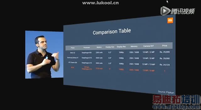 С��ӡ�ȷ����������ͼ