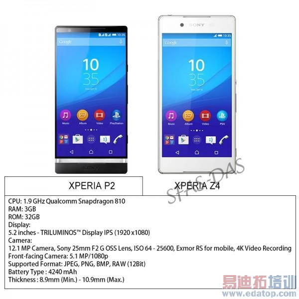 ��խ�߿�����Xperia P2�ع� �ع�͸�������