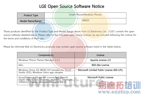 配4.7英寸屏幕/WP系统 LG低端新机曝光