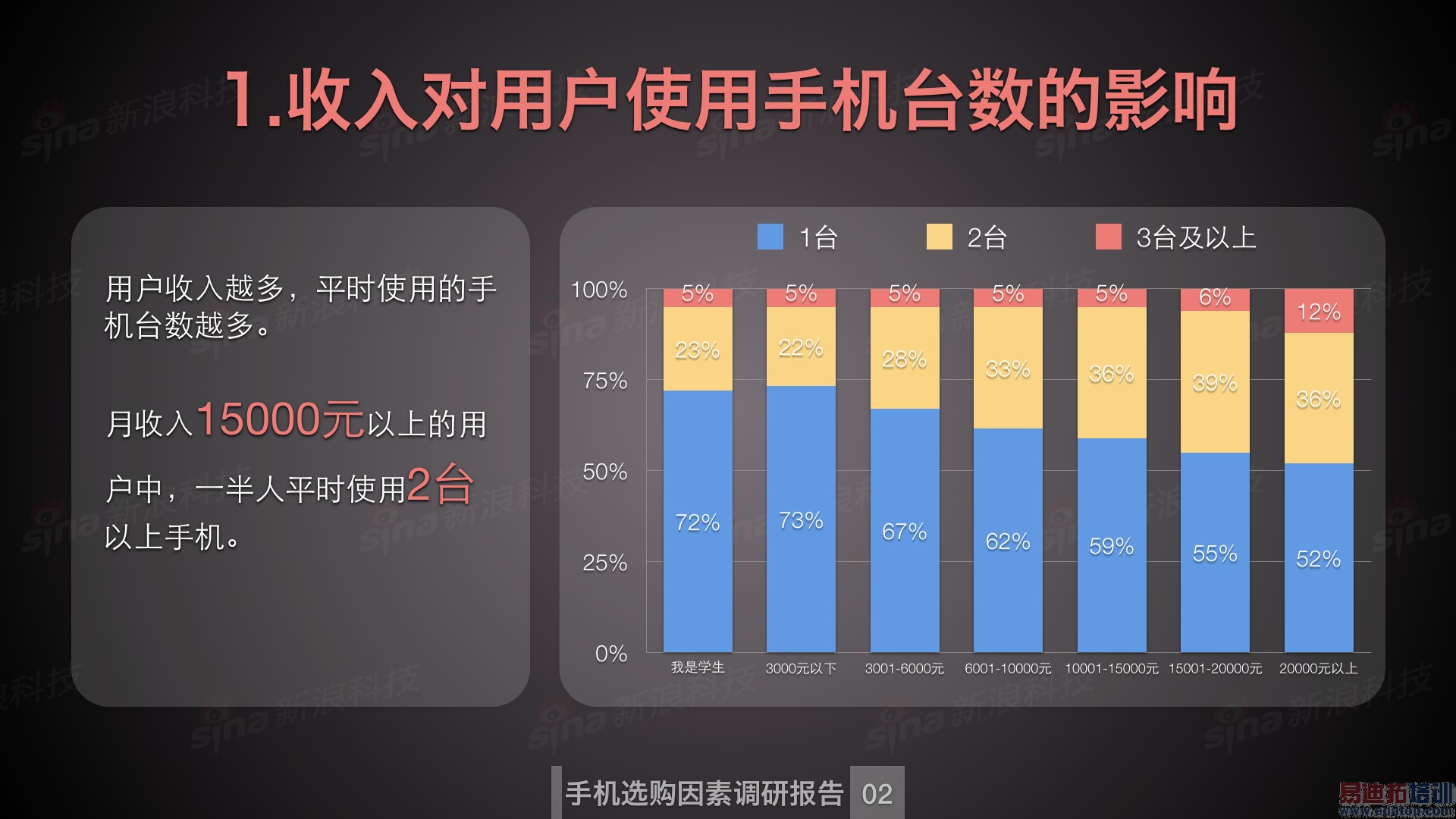 ���˿Ƽ���������_�����ֻ����ص���.003