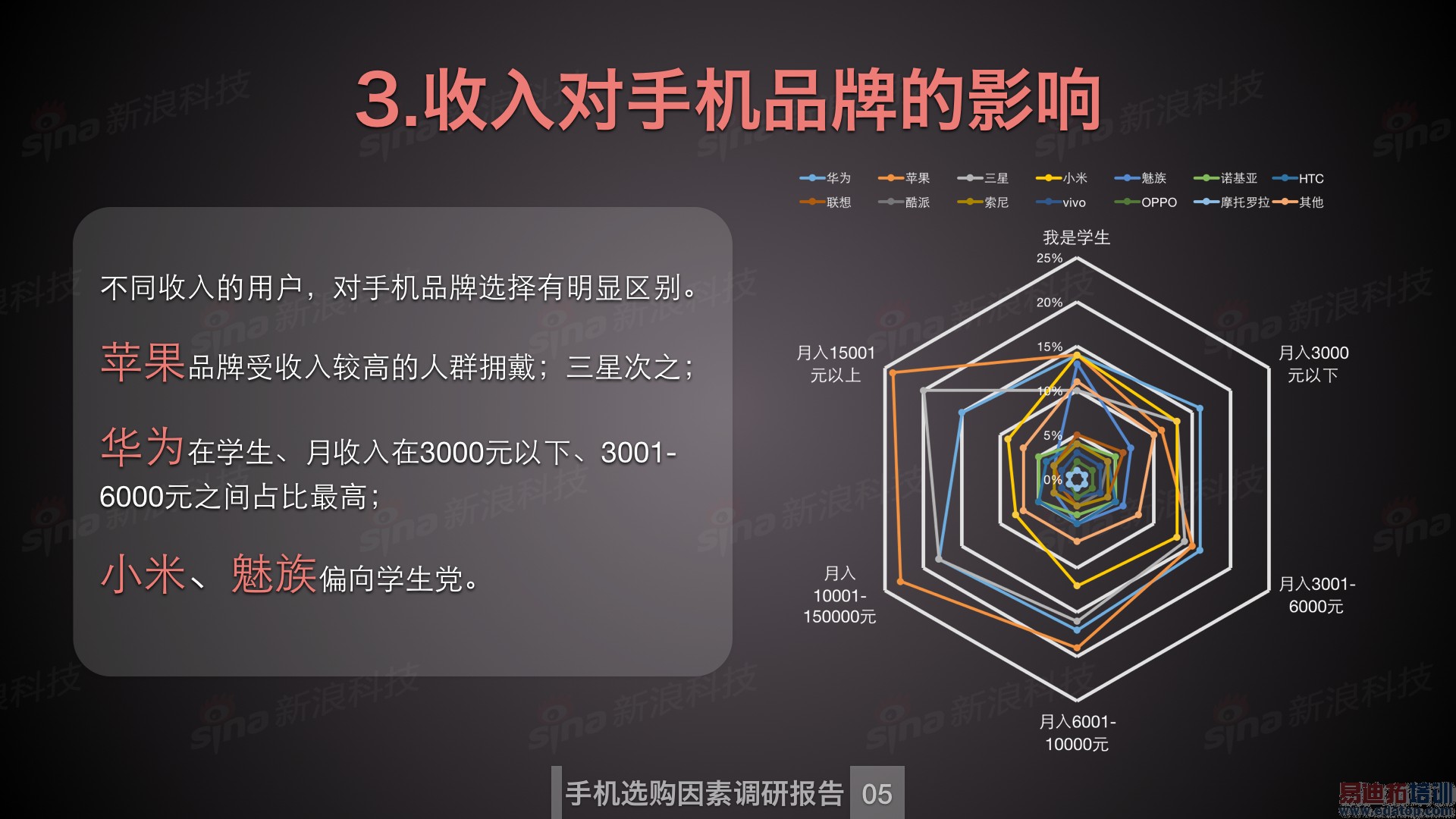 ���˿Ƽ���������_�����ֻ����ص���.006