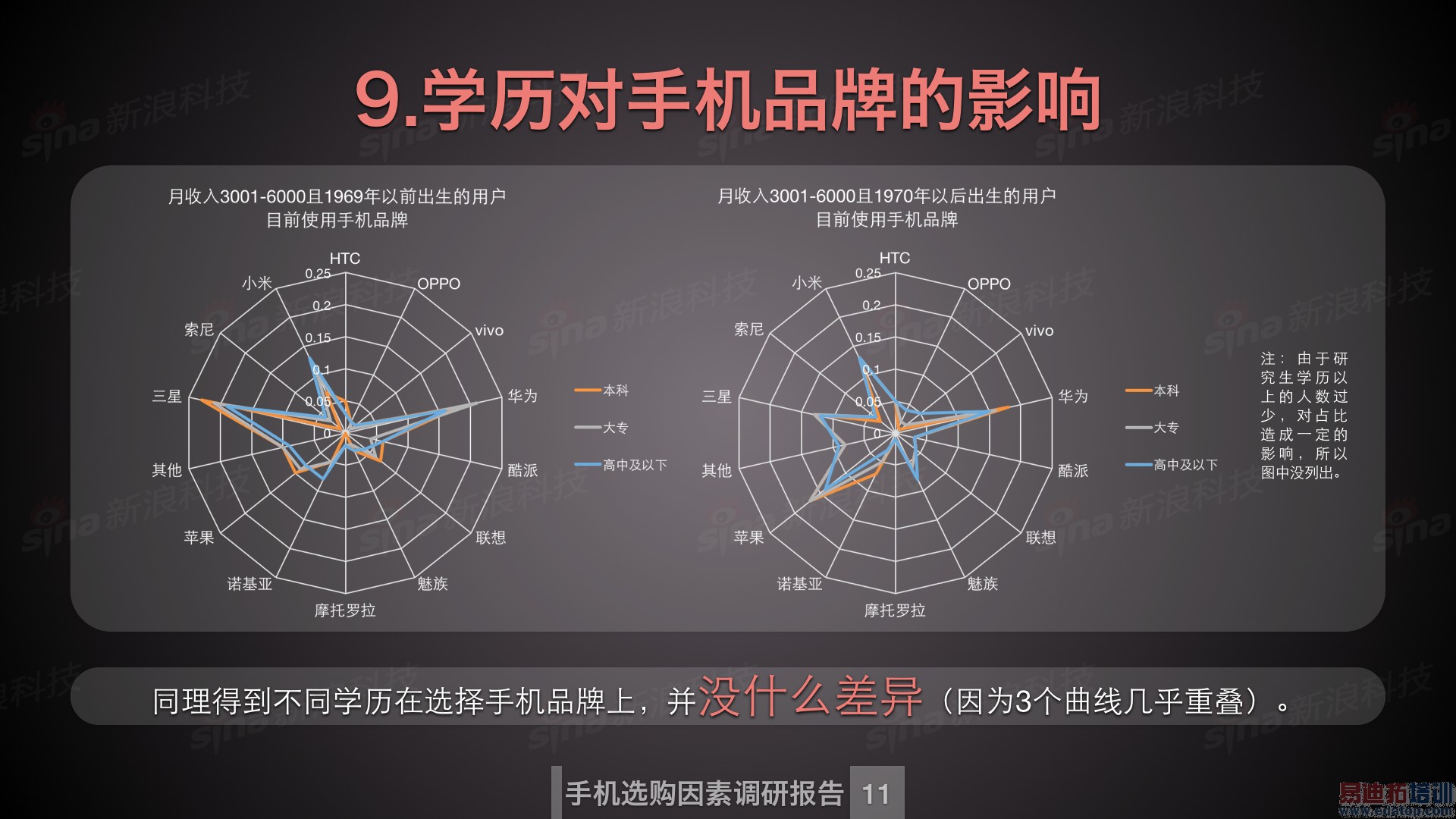 ���˿Ƽ���������_�����ֻ����ص���.012