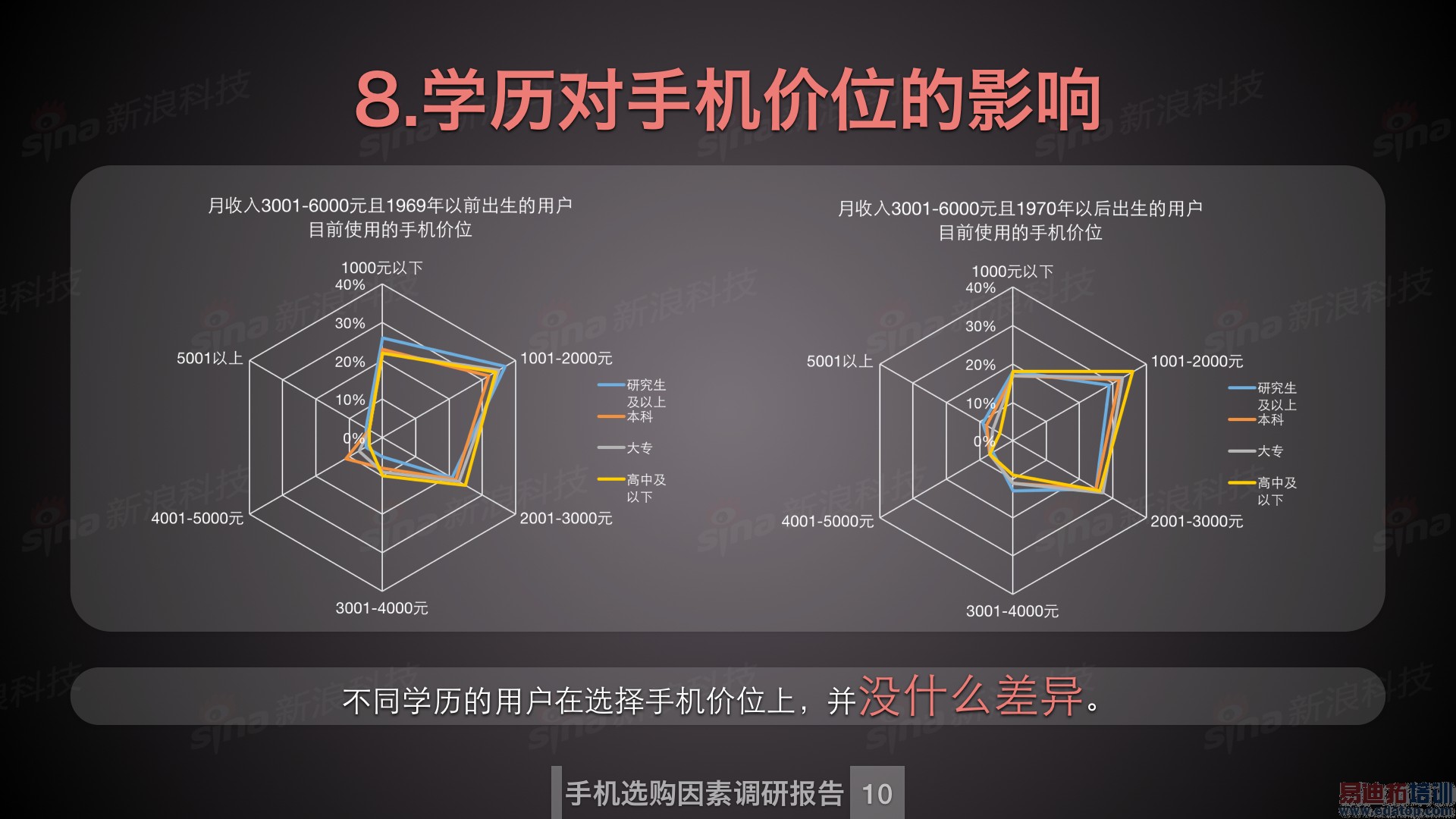 ���˿Ƽ���������_�����ֻ����ص���.011