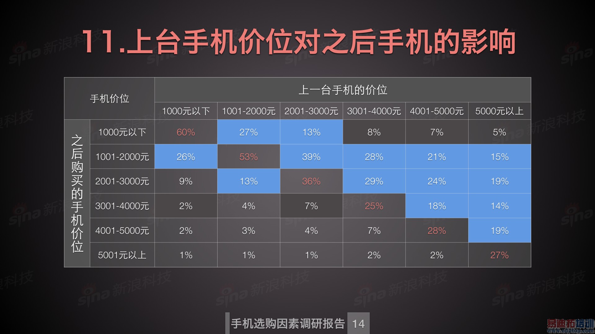 ���˿Ƽ���������_�����ֻ����ص���.015