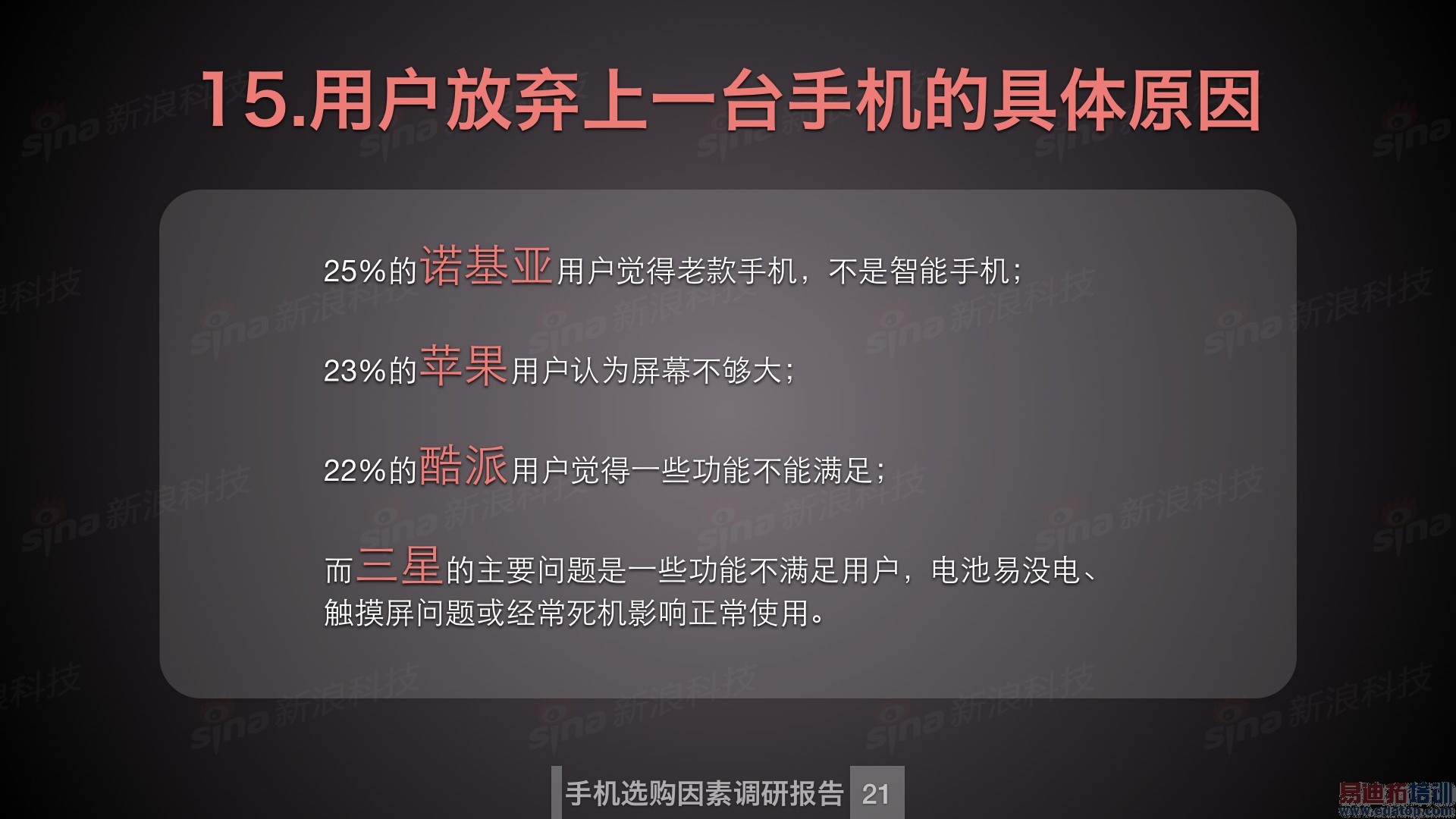 ���˿Ƽ���������_�����ֻ����ص���.022