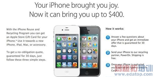 ���Ϲۣ�iPhone�Ծɻ�������������Щ��