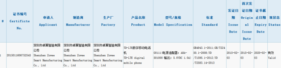 �����ֻ�ͨ����֤ ���ú�����