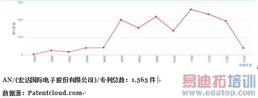 HTCר��ս��ѵ������͹������ֶ�Ҫץ