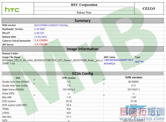 HTC����������һ������Cello����ϵͳ ֻ�������������ֻ��ϵ�