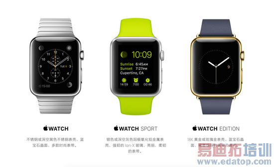 ԤԼ����Apple Watch����ȷ������ʲô