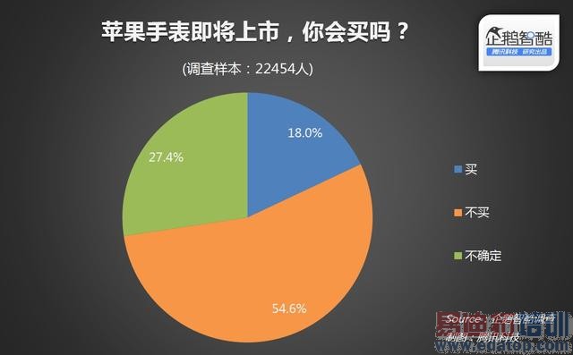 ƻ���ֱ����տ���Ԥ����Ǳ�ڹ����߲���20��