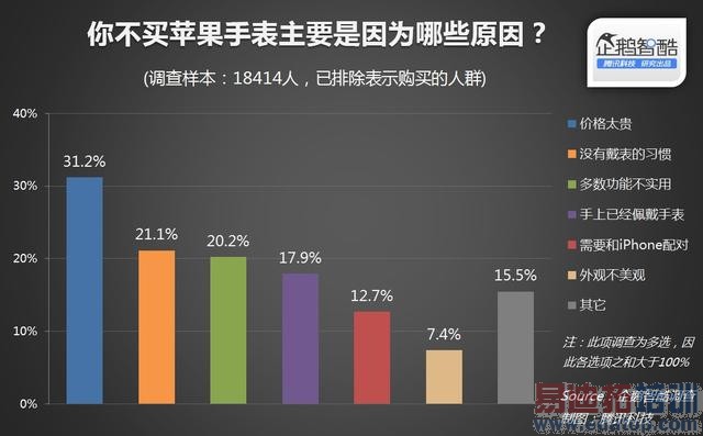 ƻ���ֱ����տ���Ԥ����Ǳ�ڹ����߲���20��