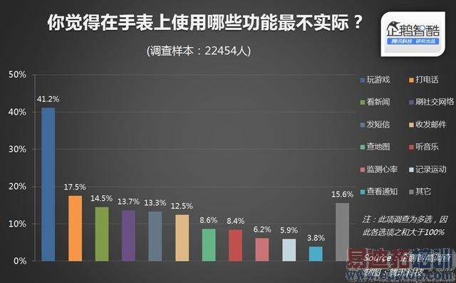 ƻ���ֱ����տ���Ԥ����Ǳ�ڹ����߲���20��