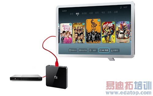 4K+H.265双剑合璧 华为盒子霸气来袭