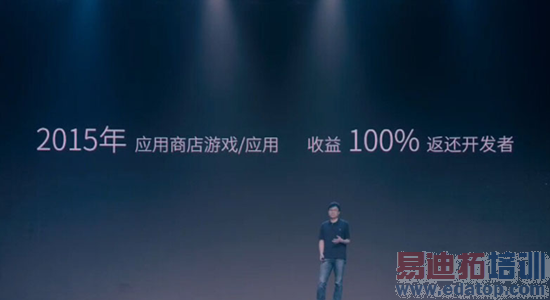 �߸���˵�����ӳ����ֻ��ġ�����ʵ��