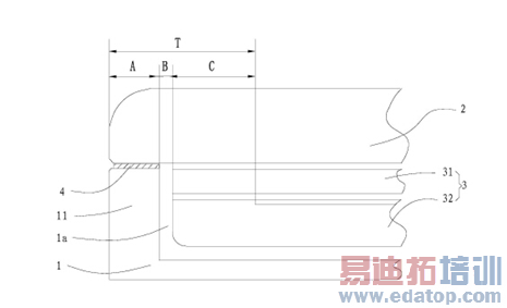 360�ֻ����ޱ߿�ר�� ˭��Ϊ��ҵ��׼ָ������