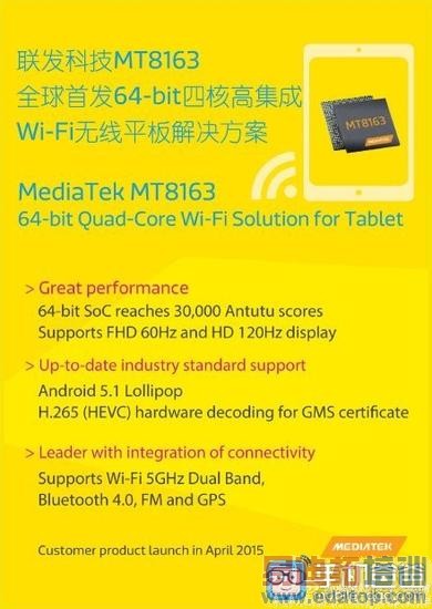 ������˫о�뷢��100��Ǯ��64λƽ��Ҫ���ˣ�