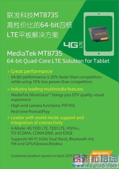 ������˫о�뷢��100��Ǯ��64λƽ��Ҫ���ˣ�